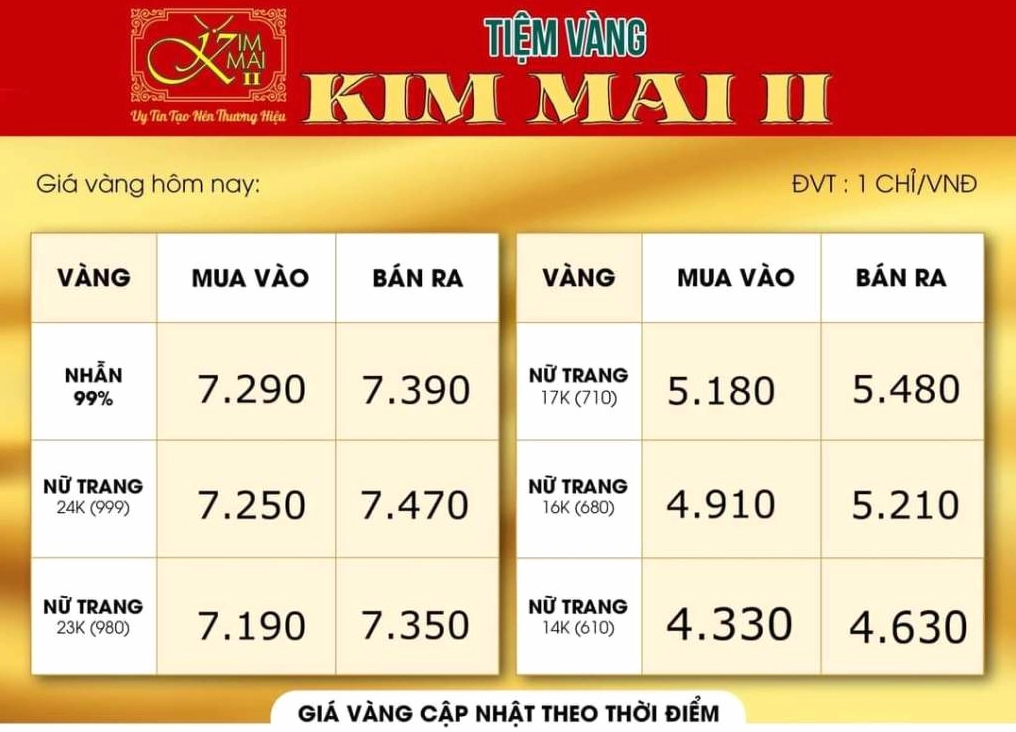 So sánh giá vàng 16K và các loại vàng khác
