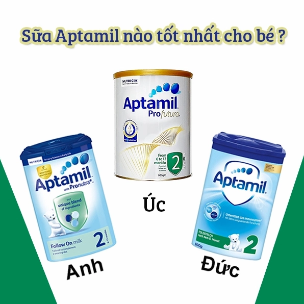 Sữa Aptamil Anh Quốc
