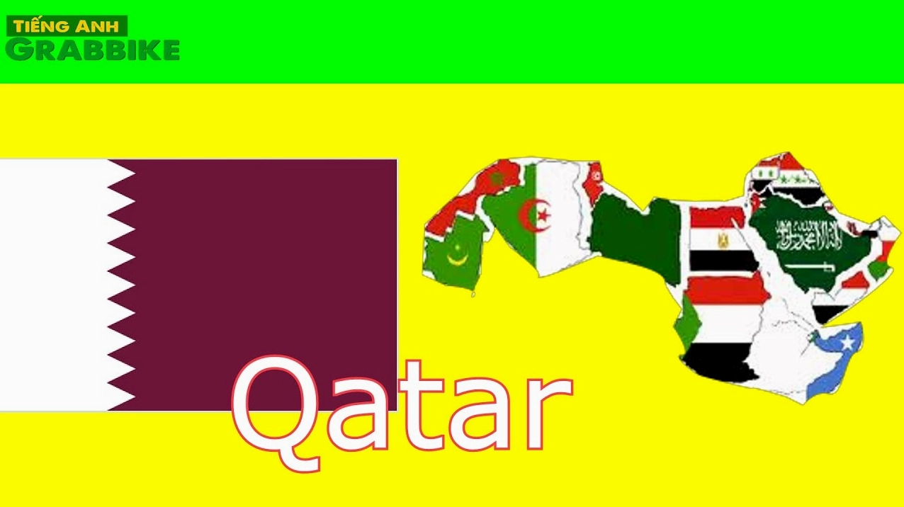 Qatar Thuộc Nước Nào? Khám Phá Vùng Đất Giàu Có Bậc Nhất Thế Giới Thủ đô Doha, Qatar nhìn từ trên cao