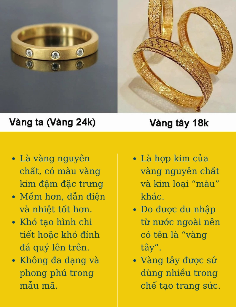 Trang sức vàng hồng với màu sắc ấm áp