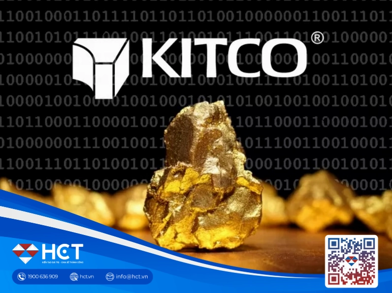 Trực quan dữ liệu giá vàng Kitco