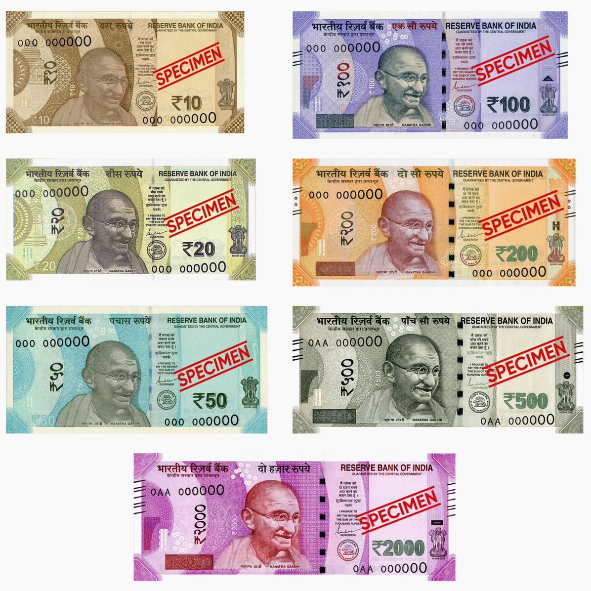 100 Rupees Bằng Bao Nhiêu Tiền Việt Nam? Cập Nhật Tỷ Giá 2026 Tỷ giá quy đổi Rupee sang Đồng Việt Nam