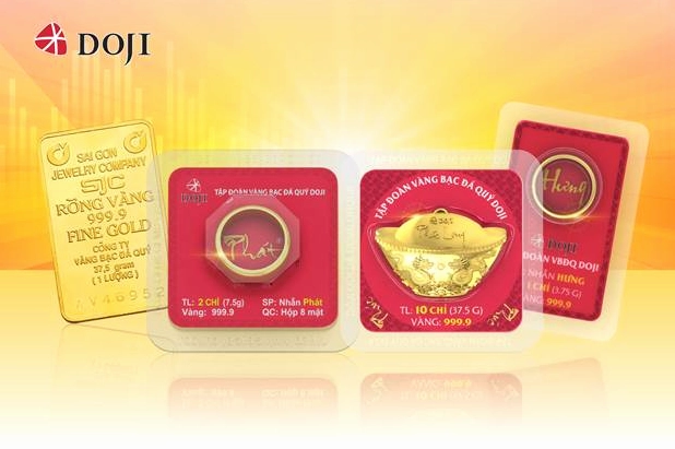Cập nhật Tỷ giá Vàng Doji 2026: Dự báo và Phân tích chuyên sâu Tỷ giá vàng Doji cập nhật