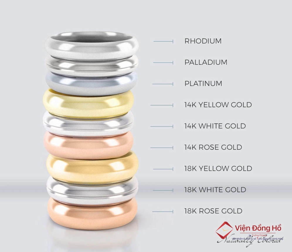 Ưu nhược điểm của vàng 750