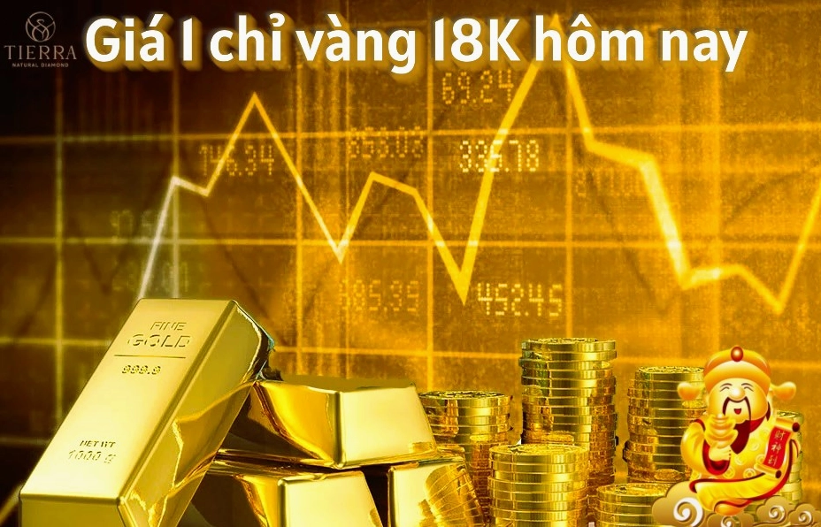 vang-18-hom-nay-gia-cap-nhat-phan-tich-chi-tiet-2026_199