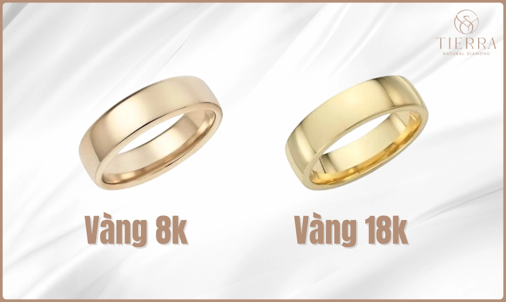 vang-8k-inh-nghia-ac-iem-va-loi-khuyen-au-tu-2026_658