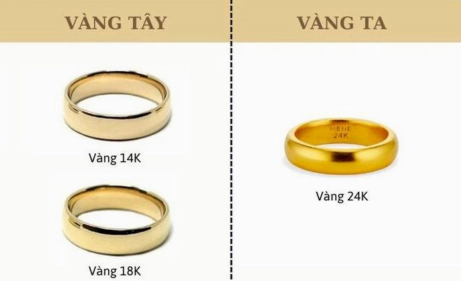 vang-990-gia-bao-nhieu-2026-cap-nhat-moi-nhat-phan-tich_522