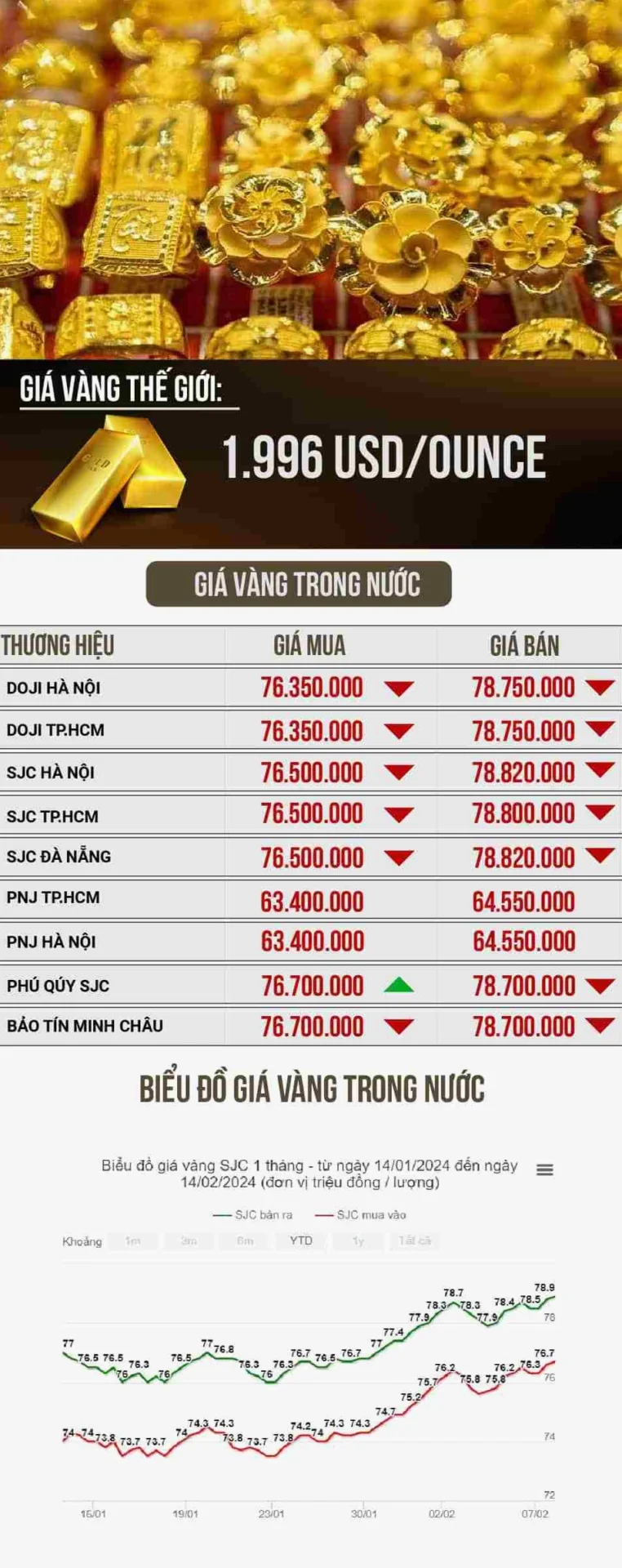 vang-999-la-gi-giai-ma-tat-tan-tat-ve-loai-vang-tinh-khiet-n_440
