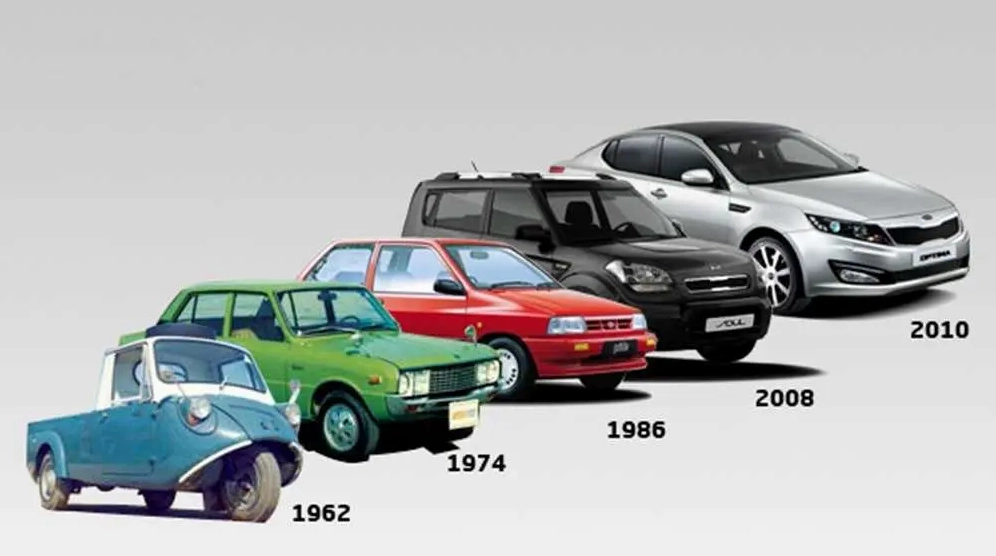 Xe Kia của nước nào? Hé lộ nguồn gốc và lịch sử hãng xe Hàn Quốc Xe điện Kia EV6 hiện đại