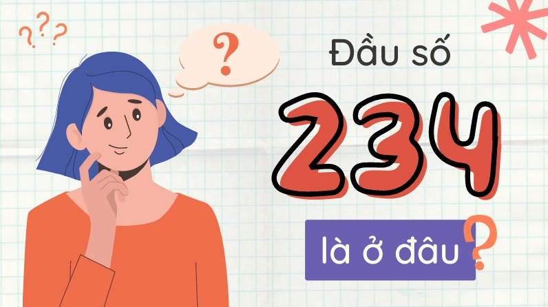 234 là nước nào? Khám phá đầu số và những điều cần biết 2026 Bản đồ cho thấy đầu số 234 thuộc Kenya