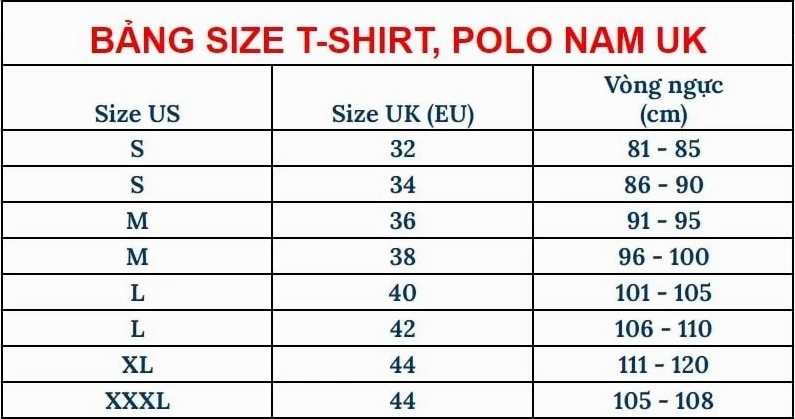 Bảng size áo Châu Âu cho nam