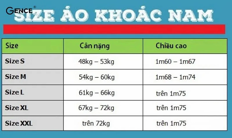 Bí Kíp Chọn Áo Khoác Size M Chuẩn Form 2026 Bảng size áo khoác nam theo chuẩn Việt