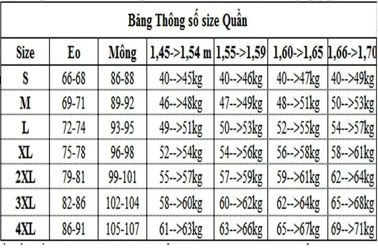 Bảng size quần Âu nữ Châu Âu