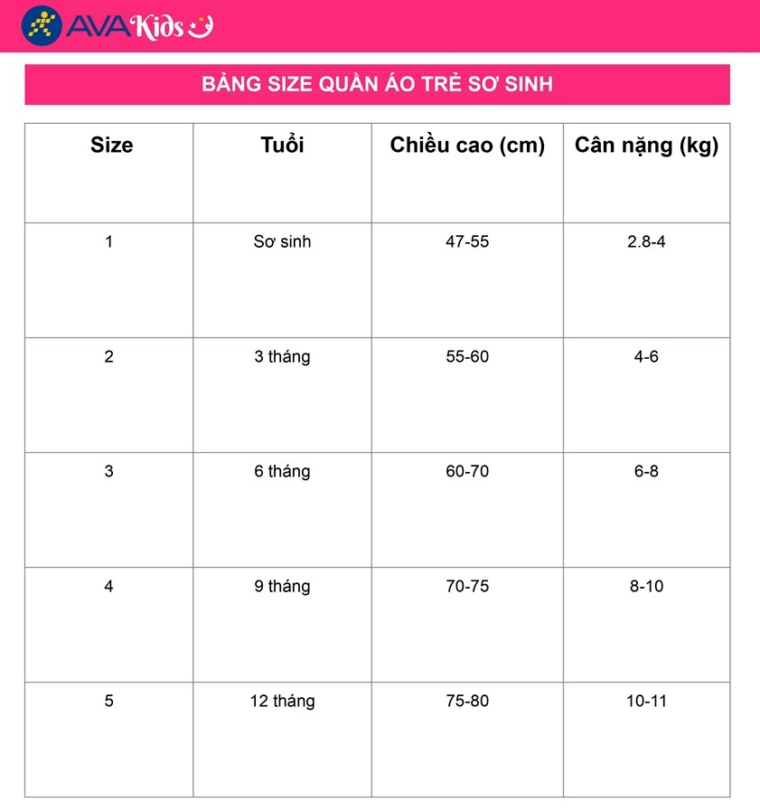 bang-size-tre-em-2026-huong-dan-chon-quan-ao-chuan-xac_657