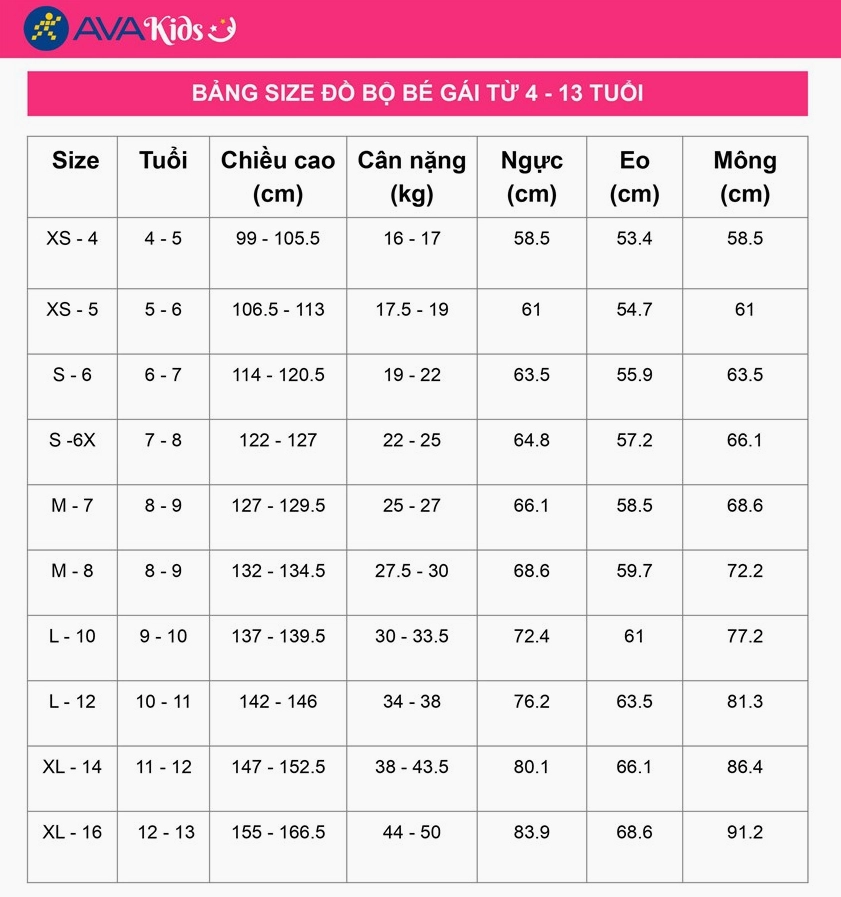 Bảng size trẻ em theo độ tuổi