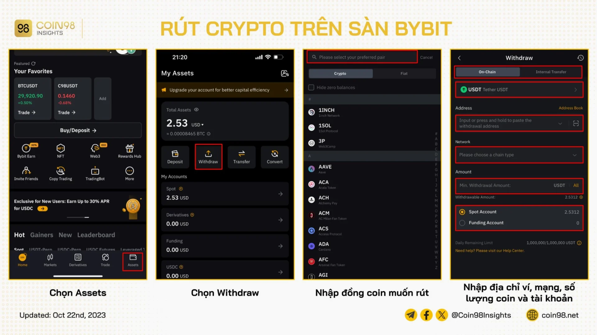 Sàn Bybit của nước nào? Thông tin chi tiết và cập nhật 2026 Biểu đồ giá tiền mã hóa trên Bybit
