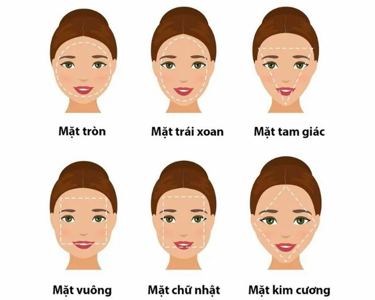 Các kiểu tóc mái tầng thời thượng