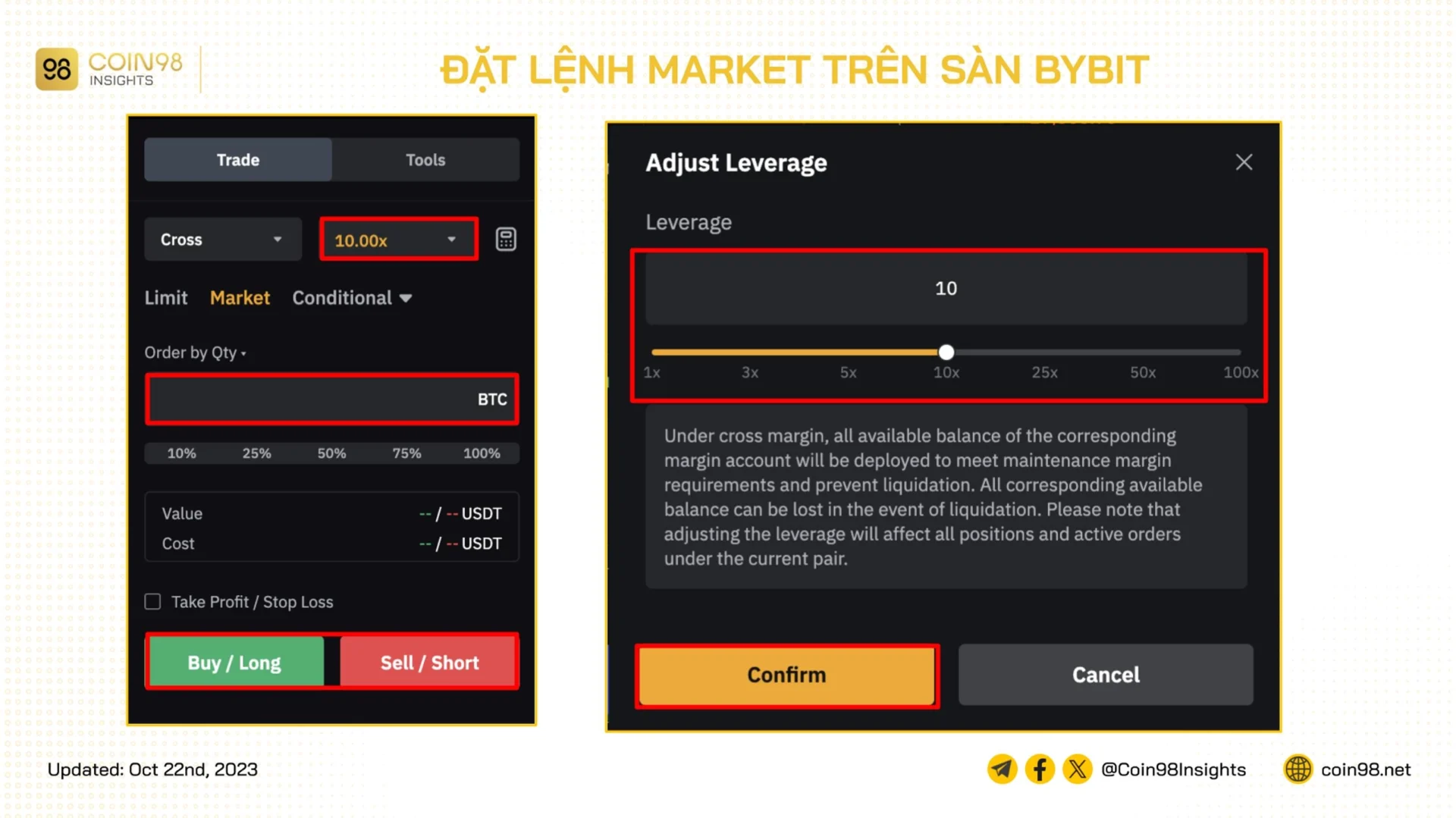 Sàn Bybit của nước nào? Thông tin chi tiết và cập nhật 2026 Các loại lệnh giao dịch trên Bybit