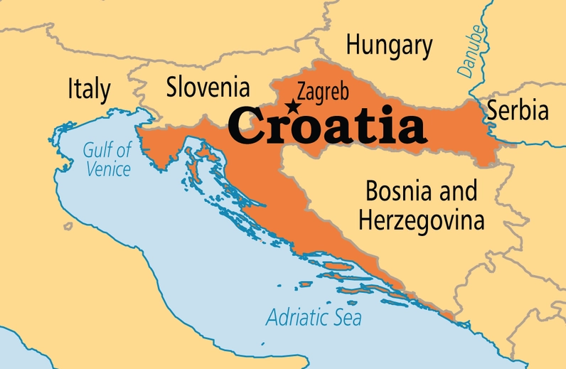 Cờ Croatia