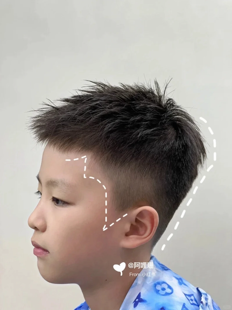 Top Kiểu Tóc Cho Con Trai 2026: Hướng Dẫn Chọn & Tạo Kiểu Đỉnh Cao Kiểu tóc nam Two Block trẻ trung