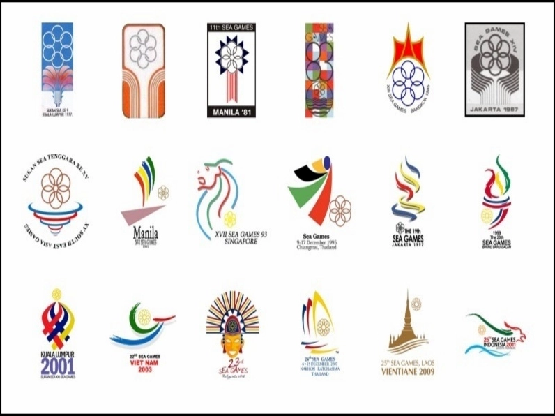 SEA là nước nào? Giải mã tên gọi và ý nghĩa các kỳ SEA Games Lễ khai mạc SEA Games với sự tham dự của các đoàn thể thao Đông Nam Á