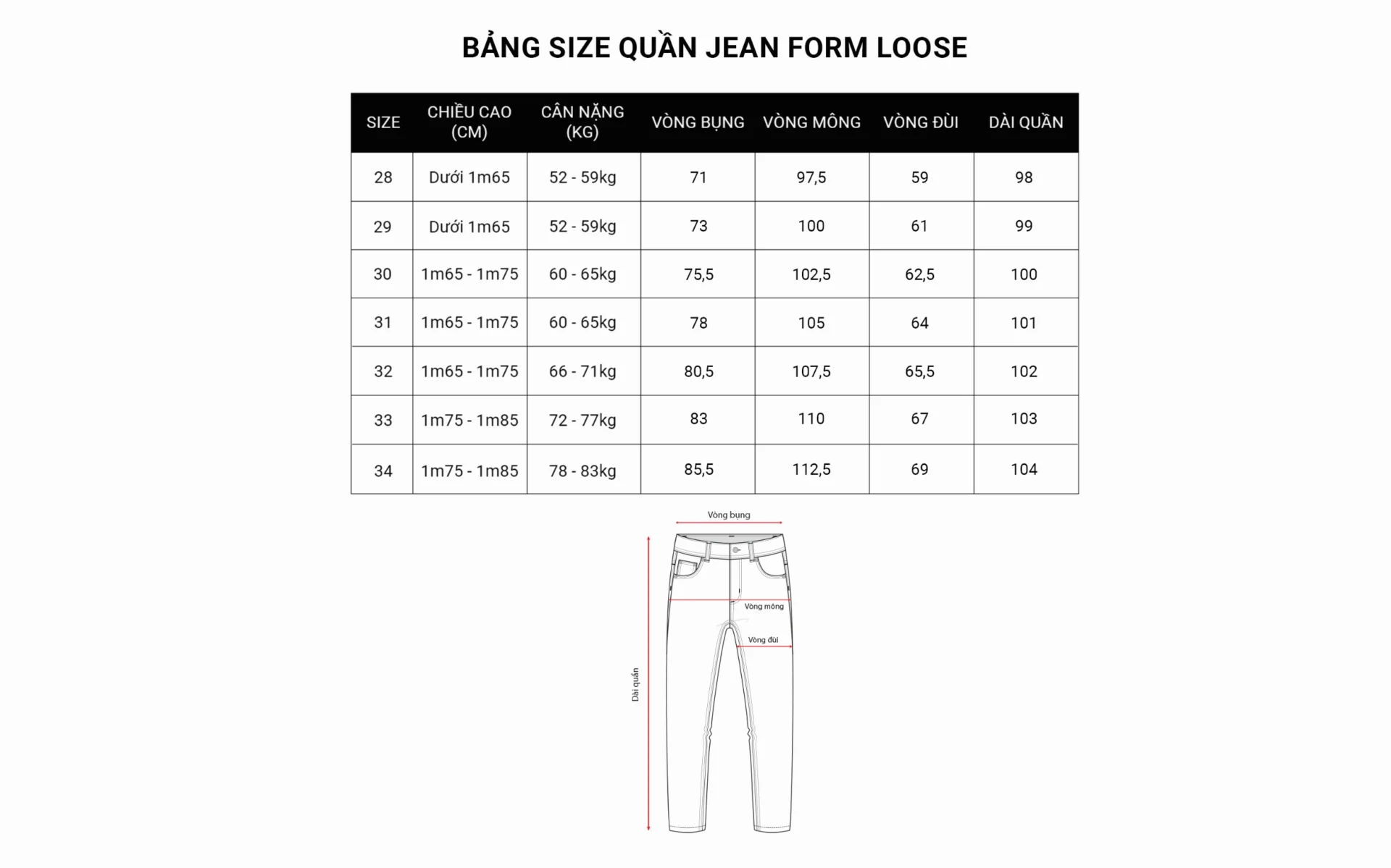 Lời khuyên chọn size quần nam