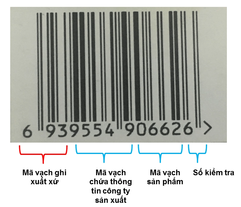 Mã vạch 693 là của Trung Quốc