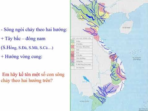 Minh họa dòng chảy sông Hồng