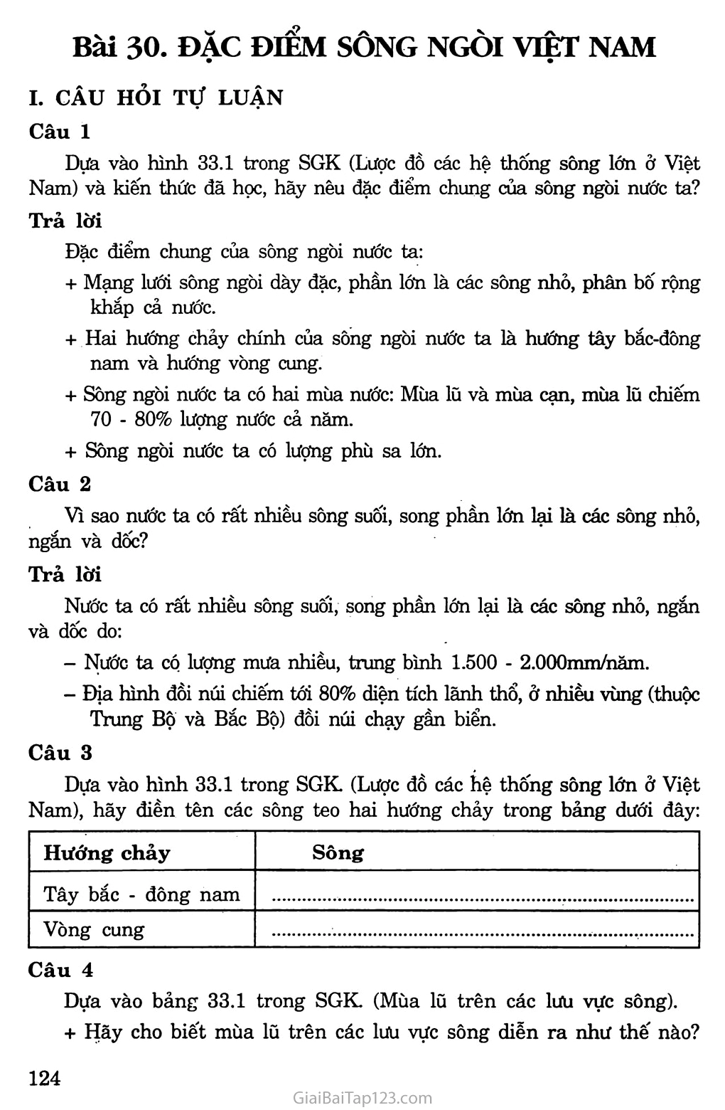 Mô hình mạng lưới sông ngòi Việt Nam