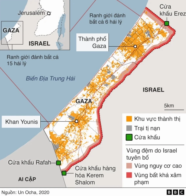 Người dân Palestine tại Dải Gaza