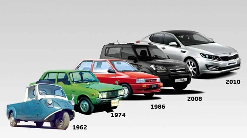 Kia là hãng xe của nước nào? Lịch sử và Sự phát triển 2026 Nội thất xe Kia K5 hiện đại