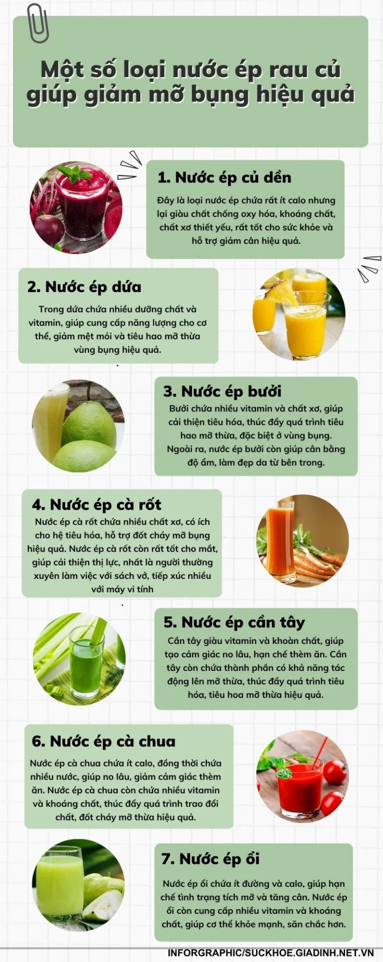 Nước ép hỗn hợp rau củ giảm cân