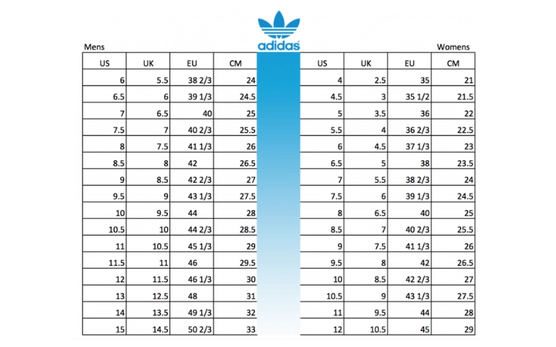 Đo chiều dài chân để chọn size dép Adidas