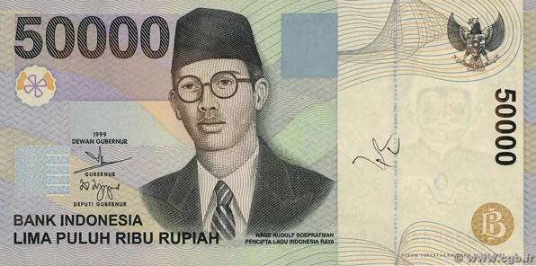 Đồng Rupiah Indonesia (IDR)