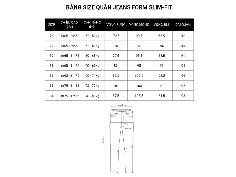 size-quan-baggy-nam-2026-huong-dan-chon-chuan-khong-can-chin_550