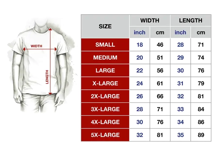 So sánh size áo Mỹ và Việt Nam