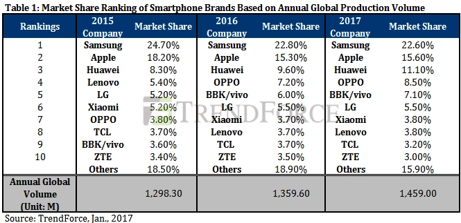 ZTE của nước nào? Lịch sử, sản phẩm và tương lai 2026 Trụ sở tập đoàn ZTE tại Thâm Quyến, Trung Quốc
